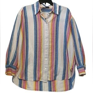 Lane Bryant Multi Color Stripe Button Down Size 14-16‎